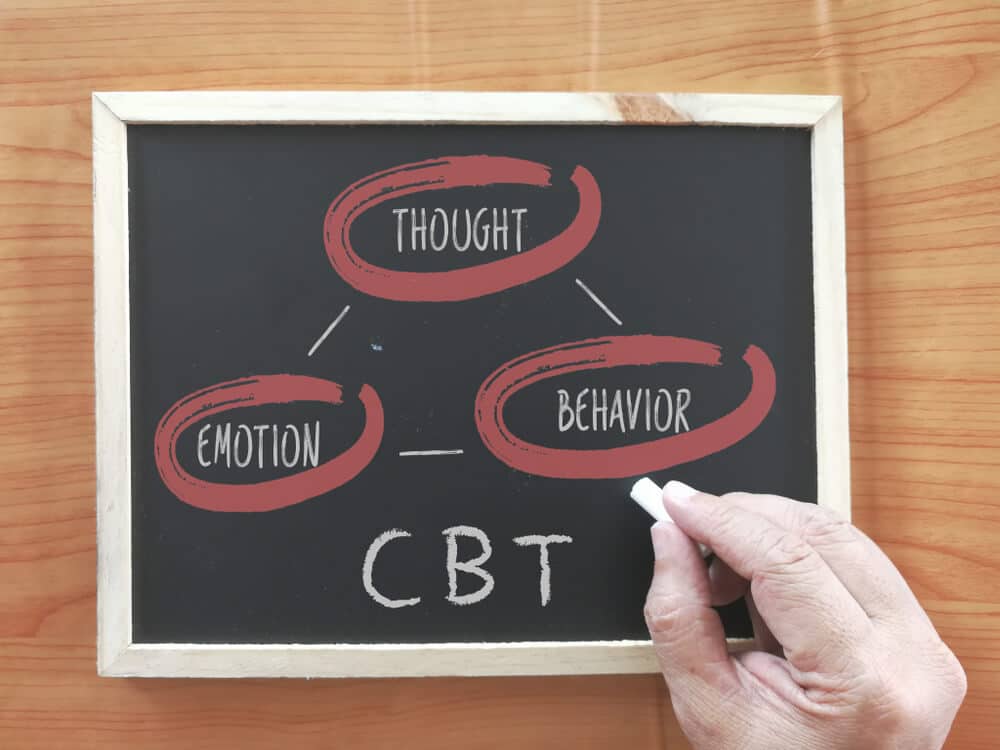 how long does cbt take to work for severe anxiety